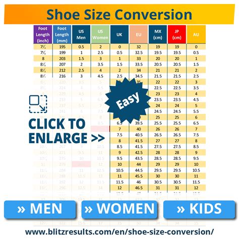 Clothing & Shoe Size Conversion Charts